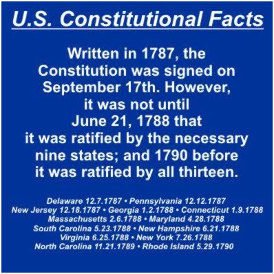 U.S.Constitutional Facts Slide 2 of 12 - Written in 1787, the Constitution was signed on September 17th. However, it was not until June 21, 1788 that it was ratified by the necessary nine states; and 1790 before it was ratified by all thirteen.Delaware 12.7.1787 • Pennsylvania 12.12.1787 • New Jersey 12.18.1787 • Georgia 1.2.1788 • Connecticut 1.9.1788 • Massachusetts 2.6.1788 • Maryland 4.28.1788 • South Carolina 5.23.1788 • New Hampshire 6.21.1788 • Virginia 6.25.1788 • New York 7.26.1788 • North Carolina 11.21.1789 • Rhode Island 5.291.1790